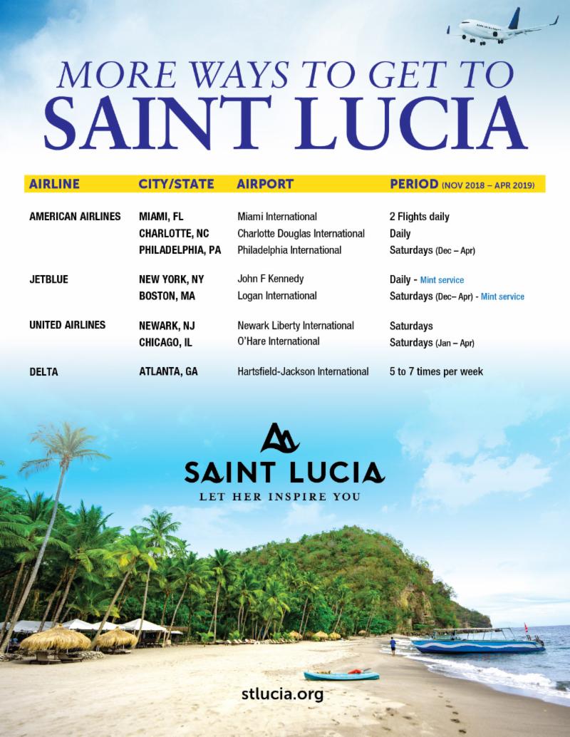 More U.S. Flights to St. Lucia